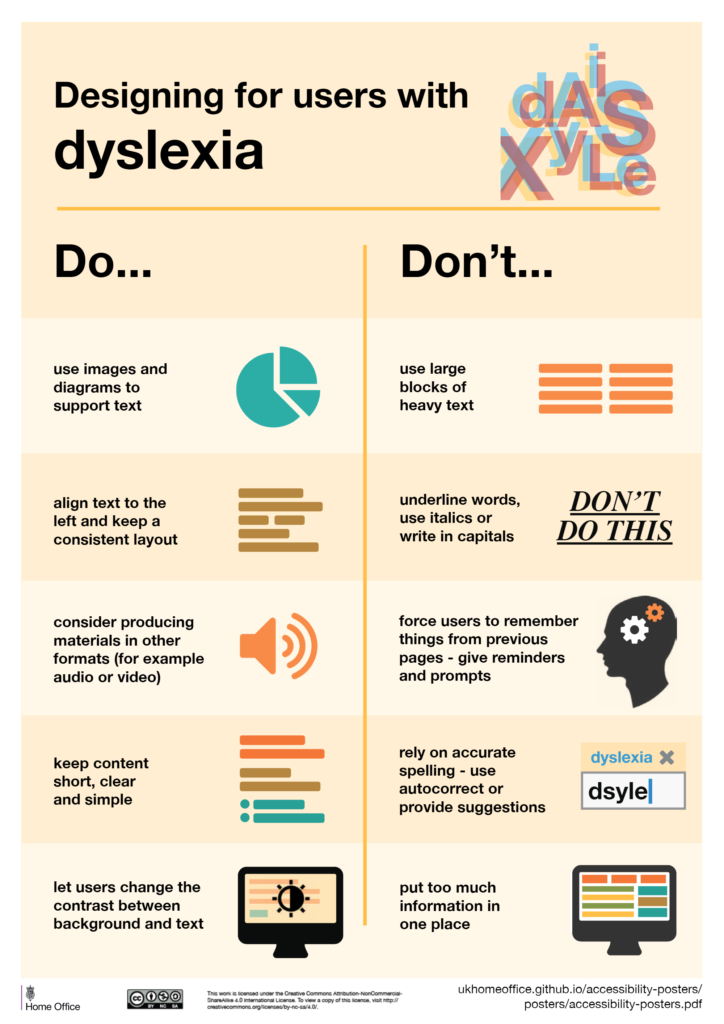 Yang harus diperhatikan saat membuat desain yang aksesibel untuk penyandang dyslexia